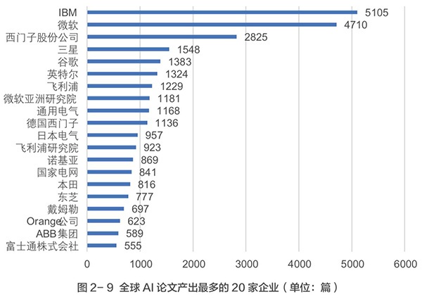 2121非凡·(中国游)体育官方网站