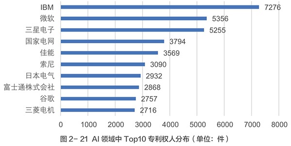 2121非凡·(中国游)体育官方网站