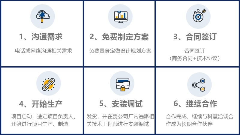 2121非凡·(中国游)体育官方网站