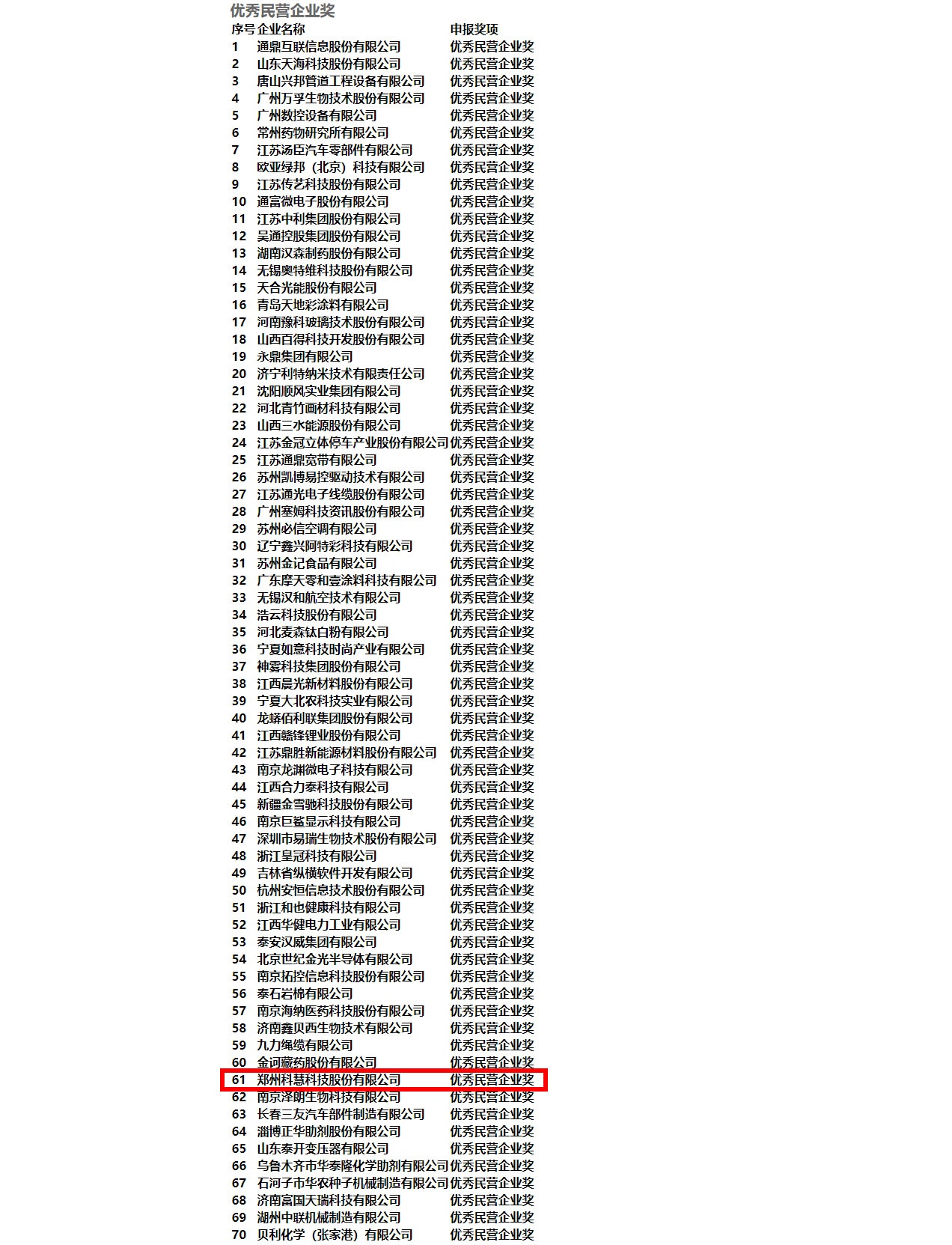 2121非凡·(中国游)体育官方网站